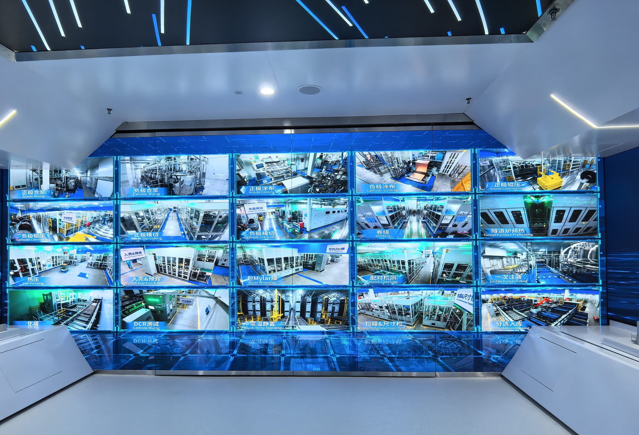 Roadshow: Intelligent Energy Systems